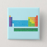 Buttons (square) at Zazzle