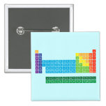 periodic  table  of  elements  Buttons (square)