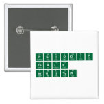 Periodic
 Table
 Writer  Buttons (square)