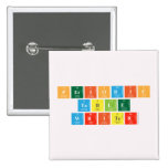 Periodic
 Table
 Writer  Buttons (square)