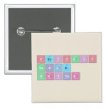 Periodic
 Table
 Writer  Buttons (square)