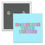 Periodic
 Table
 Writer  Buttons (square)