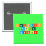Periodic
 Table
 Writer  Buttons (square)