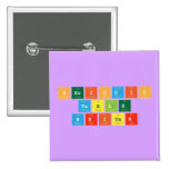 Periodic
 Table
 Writer  Buttons (square)