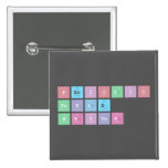 Periodic
 Table
 Writer  Buttons (square)