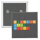 Periodic
 Table
 Writer  Buttons (square)
