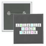 Periodic
 Table
 Writer  Buttons (square)