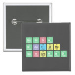    mONISA
 Mastura
 Mohammad  Buttons (square)
