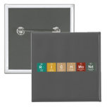 Richmond  Buttons (square)