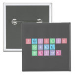 Periodic
 Table
 Writer  Buttons (square)