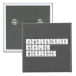 Periodic
 Table
 Writer  Buttons (square)