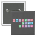Periodic
 Table
 Writer  Buttons (square)