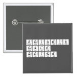 Periodic
 Table
 Writer  Buttons (square)