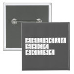 Periodic
 Table
 Writer  Buttons (square)