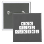 MEG
 NICKU
 AVENIDO  Buttons (square)