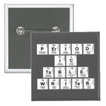 Period
 ic
 Table
 Writer  Buttons (square)