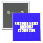 Periodic
 Table
 Writer  Buttons (square)
