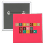 Periodic
 Table
 Writer  Buttons (square)
