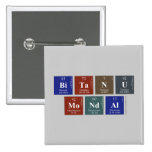Bitanu
 Mondal  Buttons (square)