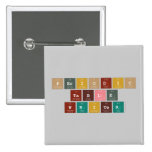 Periodic
 Table
 Writer  Buttons (square)
