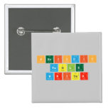 Periodic
 Table
 Writer  Buttons (square)