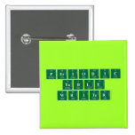 Periodic
 Table
 Writer  Buttons (square)