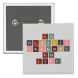 tina
 thankful
 intelligent
 nice
 able  Buttons (square)