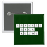 Periodic
 Table
 Writer  Buttons (square)