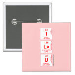 I
 Lv
 U  Buttons (square)