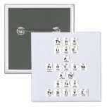 Think 
 like 
 a 
 protone 
 And 
 stay 
 positive  Buttons (square)
