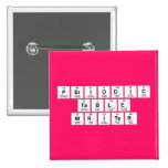 Periodic
 Table
 Writer  Buttons (square)