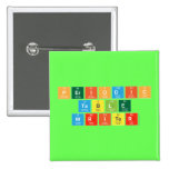 Periodic
 Table
 Writer  Buttons (square)