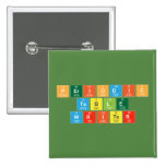 Periodic
 Table
 Writer  Buttons (square)