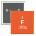 F  Buttons (square)