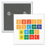 Satish
 Chandra
 Genius
 Teacher  Buttons (square)