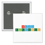 Heavy
 Elements  Buttons (square)