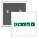 Grammar  Buttons (square)