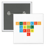 Periodic
 Table
 Write
 r  Buttons (square)