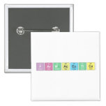 Farmaceutica   Buttons (square)