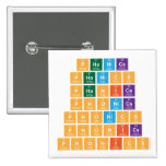 Phonics
 phonic|s
 phon|ics
 ph|onics
 ph|onic|s
 ph|on|ics
 ph|on|ic|s  Buttons (square)