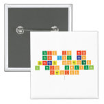 this is neat
 that you can
 generate sentences
 in this unusual
 fashion
   Buttons (square)