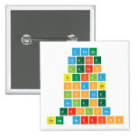 dream
 create
 learn
 build
 change
 inspire
 reflect
 explore
 team morriss  Buttons (square)
