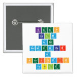 KEEP CALM AND REMEMBER A PERIODIC TABLE  Buttons (square)
