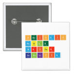 Periodic
 Table
 Writer
 srpolicia  Buttons (square)