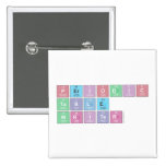 Periodic
 Table
 Writer  Buttons (square)