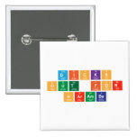 dicks
 out for
 harambe  Buttons (square)