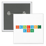 Important
 Dates  Buttons (square)