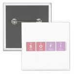 Sofi  Buttons (square)