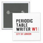 Periodic Table Writer  Buttons (square)