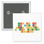 this is neat 
 that you can 
 generate sentences 
 in this unusual 
 fashion  Buttons (square)